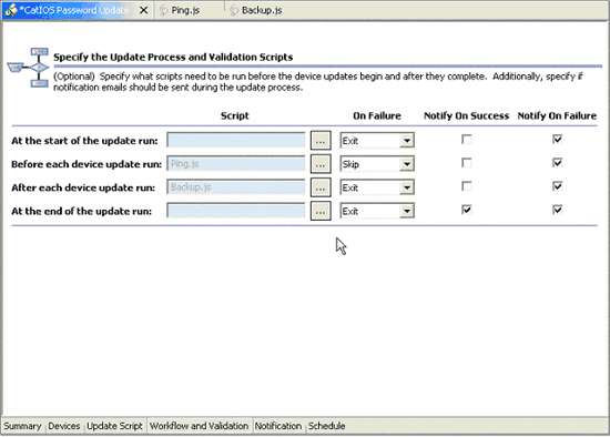 Figure 6.2: Customizing deployment workflow.